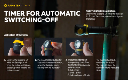 Lampe frontale Armytek Elf C2 USB-C - 1023 Lumens - Warm - NYCTALOPE