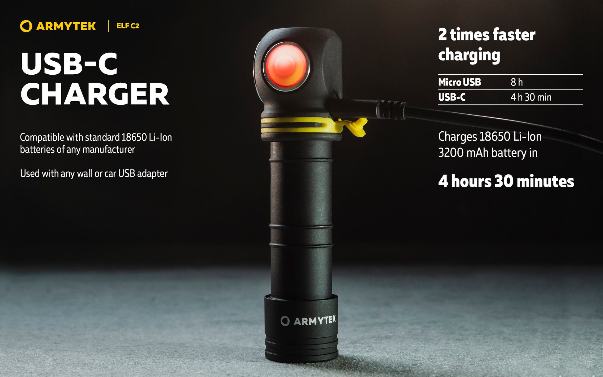 Lampe frontale Armytek Elf C2 USB-C - 1023 Lumens - Warm - NYCTALOPE