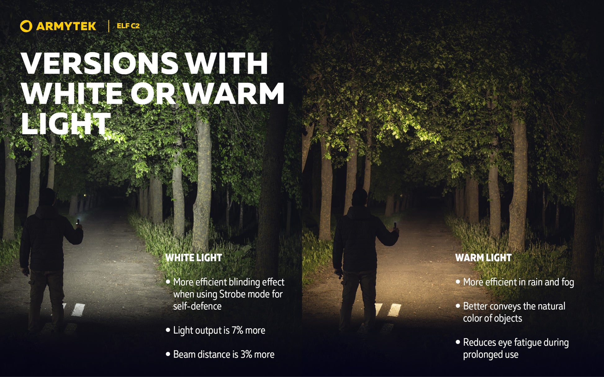 Lampe frontale Armytek Elf C2 USB-C - 1023 Lumens - Warm - NYCTALOPE