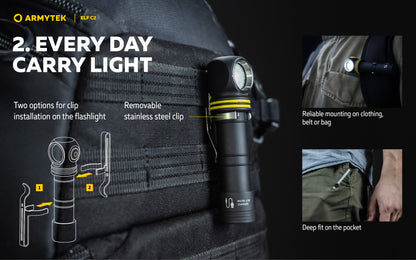 Lampe frontale Armytek Elf C2 USB-C - 1023 Lumens - Warm - NYCTALOPE
