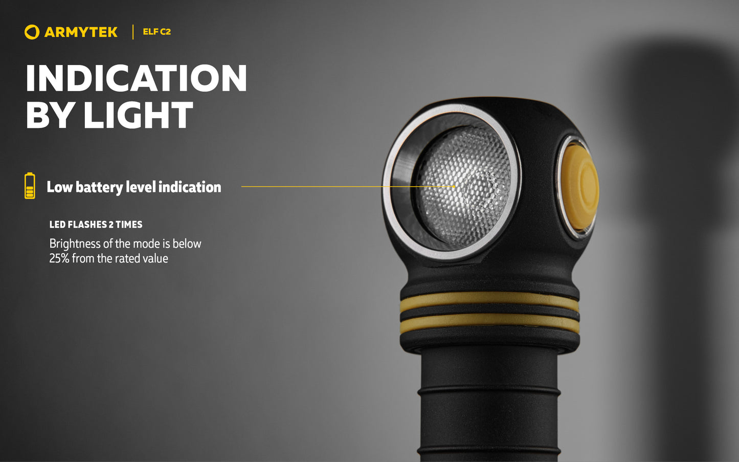Lampe frontale Armytek Elf C2 USB-C - 1023 Lumens - Warm - NYCTALOPE