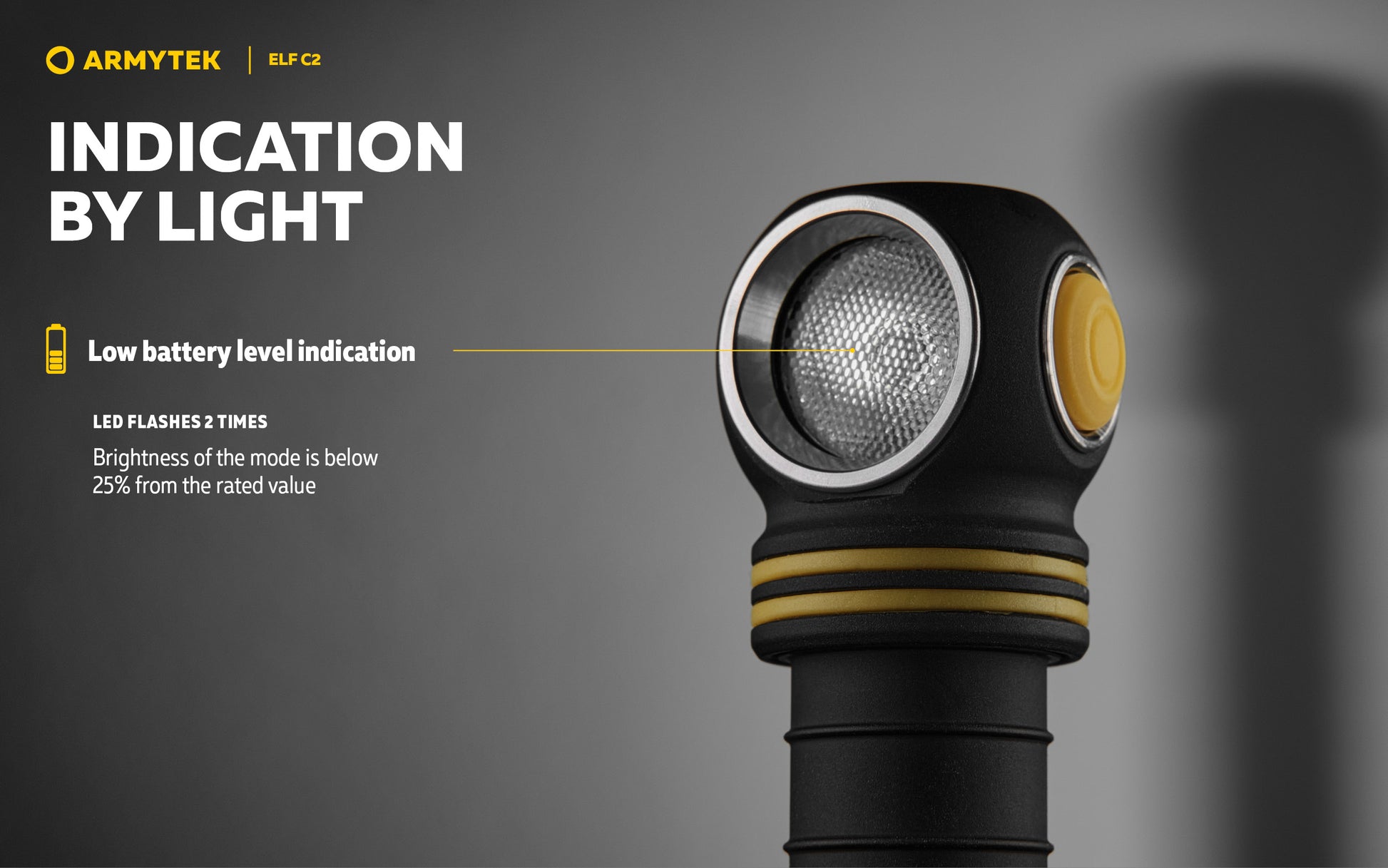 Lampe frontale Armytek Elf C2 USB-C - 1023 Lumens - Warm - NYCTALOPE