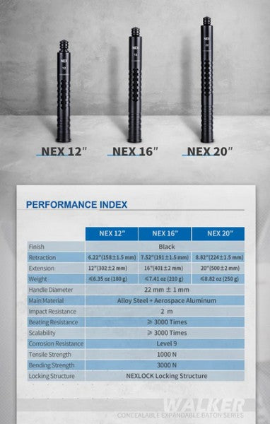 Bâton matraque télescopique Nextorch NEX Walker 12’’  NYCTALOPE  