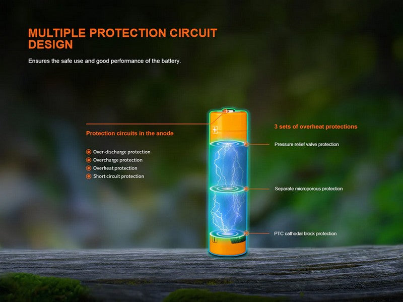 Batterie 18650 4000mAh fenix ARB-L18-4000U port USB type C intégré  NYCTALOPE  