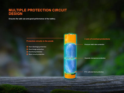 Batterie 18650 4000mAh fenix ARB-L18-4000U port USB type C intégré  NYCTALOPE  