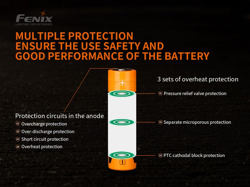 Batterie Fenix ARB-L21 5000 mAh 3.6V 21700 protégée Li-ion - V2.0