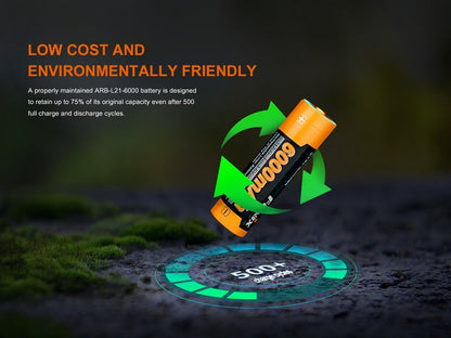 Batterie Fenix ARB-L21 6000 mAh 3.6V 21700 protégée Li-ion  NYCTALOPE  