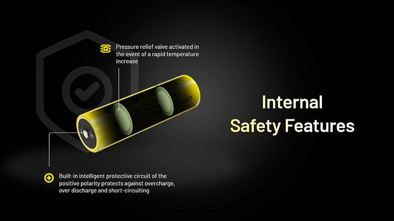 Batterie Nitecore NL2155HPR 5500mAh 3.6V li-ion protégée Haute Performance - port USB-C  NYCTALOPE  