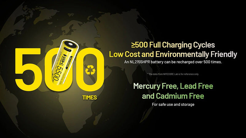 Batterie Nitecore NL2155HPR 5500mAh 3.6V li-ion protégée Haute Performance - port USB-C  NYCTALOPE  