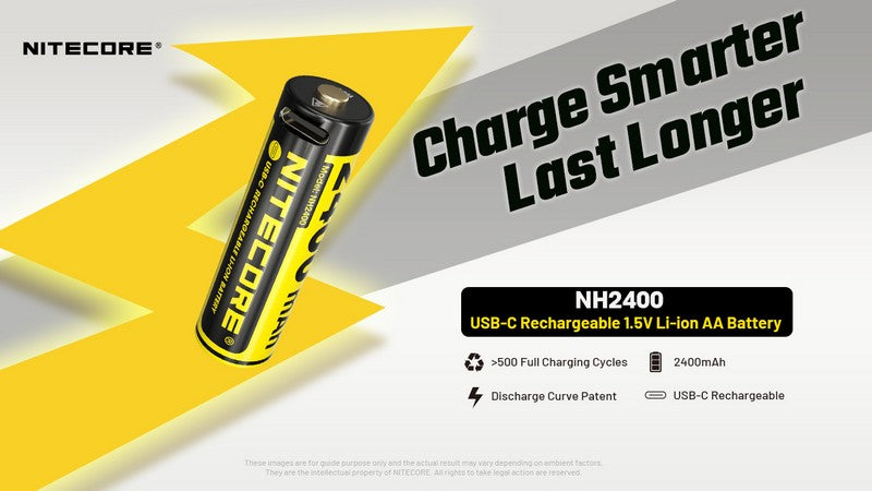 Pack de 4 batteries AA Nitecore NH2400 - 2400mAh 1.5V rechargeable en USB-C - NYCTALOPE