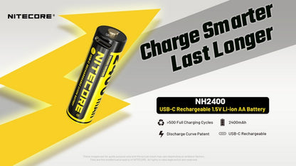 Pack de 4 batteries AA Nitecore NH2400 - 2400mAh 1.5V rechargeable en USB-C - NYCTALOPE