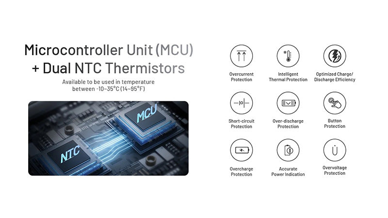 Powerbank Nitecore Pocket 5 5000mAh - 22,5W - Câble USB-C Intégré - Fixation Magnétique - IPX7