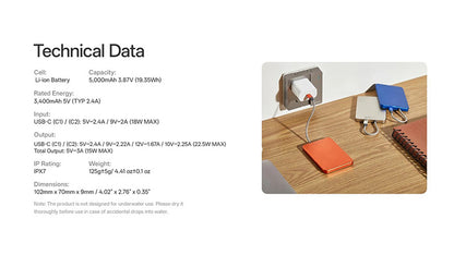 Powerbank Nitecore Pocket 5 5000mAh - 22,5W - Câble USB-C Intégré - Fixation Magnétique - IPX7
