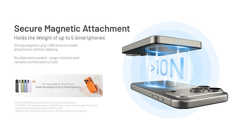 Powerbank Nitecore Pocket 5 5000mAh - 22,5W - Câble USB-C Intégré - Fixation Magnétique - IPX7