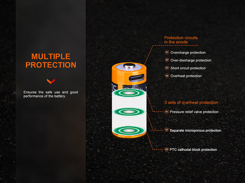 Batterie Fenix 16340 Li-ion 800mAh - ARB-L16-800UP - Micro USB Fenix