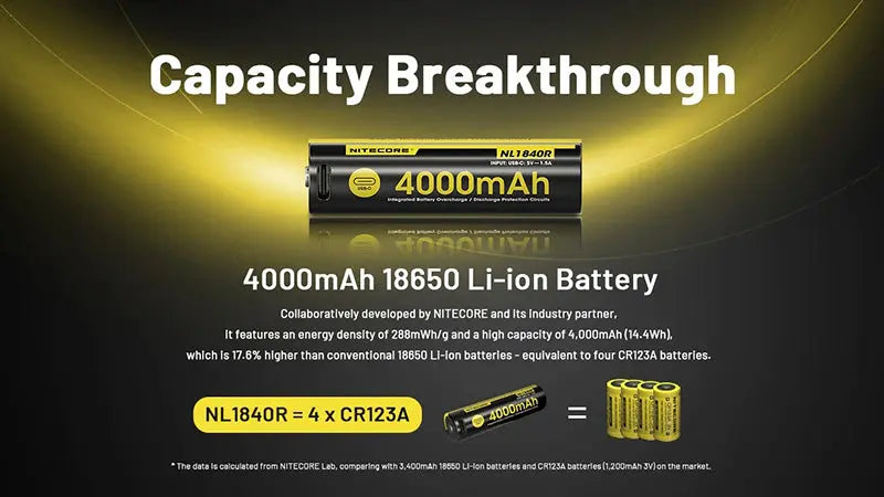 Batterie Li-ion Nitecore NL1840R 4000mAh 18650 Rechargeable - USB-C Intégré - Haute Densité Énergétique