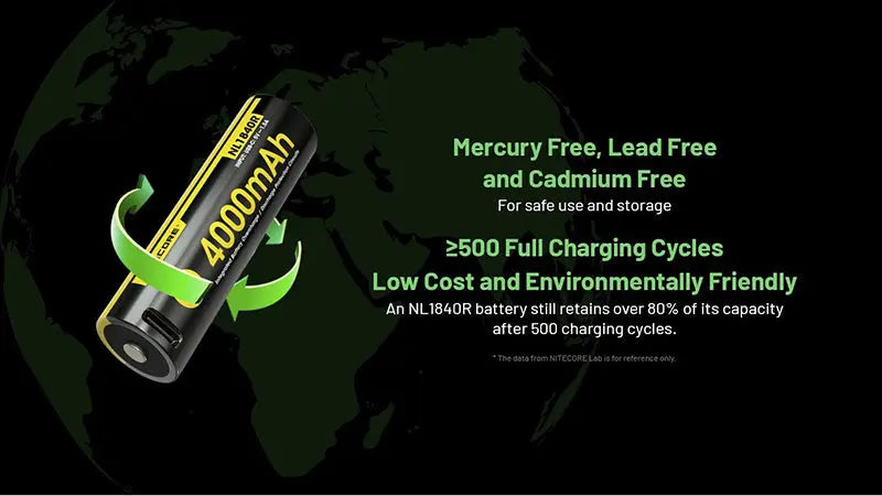 Batterie Li-ion Nitecore NL1840R 4000mAh 18650 Rechargeable - USB-C Intégré - Haute Densité Énergétique