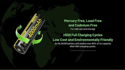 Batterie Li-ion Nitecore NL1840R 4000mAh 18650 Rechargeable - USB-C Intégré - Haute Densité Énergétique