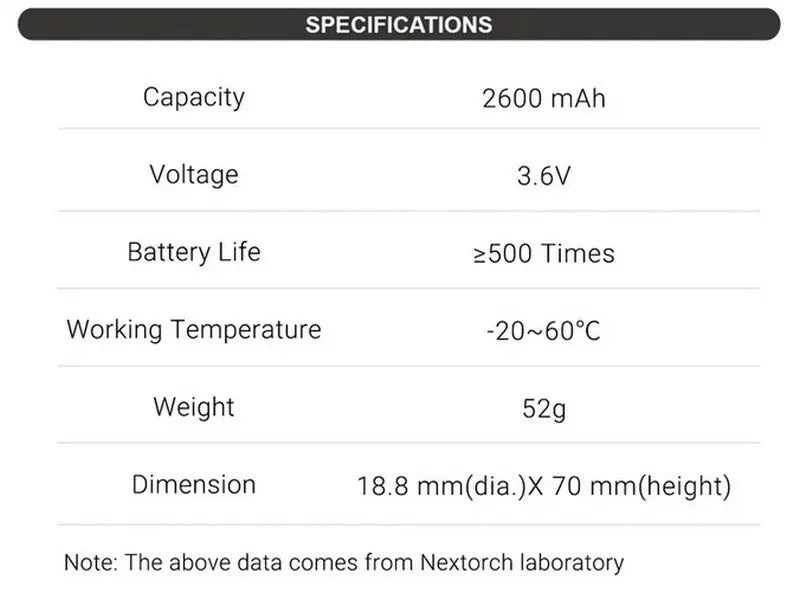 Batterie Nextorch 18650 - 2600mAh 3.6V protégée Li-ion  NYCTALOPE  