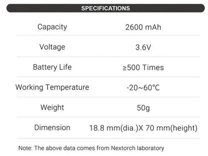 Batterie Nextorch 18650 - 2600mAh 3.6V protégée Li-ion USB-C  NYCTALOPE  