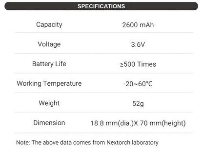 Batterie Nextorch 18650 - 2600mAh 3.6V protégée Li-ion  NYCTALOPE  
