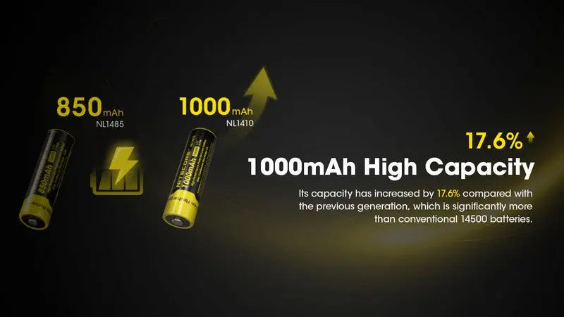 Batterie Nitecore NL1410 14500 - 1000mAh 3.7V protégée Li-ion  NYCTALOPE  