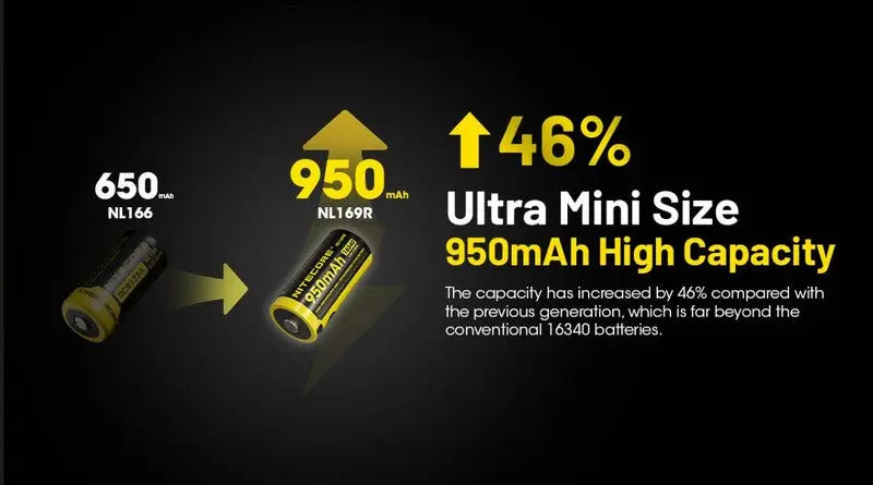 Batterie Nitecore NL169R 16340 rechargeable USB-C - 950mAh 3.6V protégée Li-ion - RCR123  NYCTALOPE  