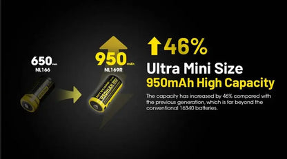 Batterie Nitecore NL169R 16340 rechargeable USB-C - 950mAh 3.6V protégée Li-ion - RCR123  NYCTALOPE  