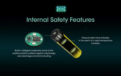 Batterie Nitecore NL1836HP 18650 – 3600mAh 3.6V protégée Li-ion  NYCTALOPE  