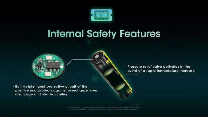 Batterie Nitecore NL1836R 18650 Rechargeable – 3600mAh 3.6V protégée Li-ion  NYCTALOPE  