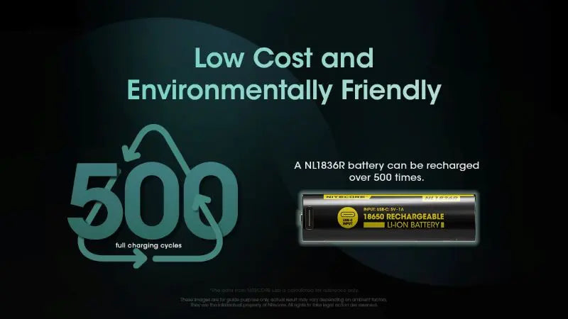 Batterie Nitecore NL1836R 18650 Rechargeable – 3600mAh 3.6V protégée Li-ion  NYCTALOPE  
