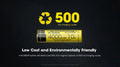 Batterie Nitecore NL1840HP 18650 - 4000mAh 3.6V protégée Li-ion  NYCTALOPE  
