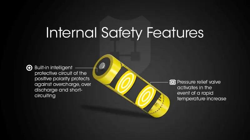 Batterie Nitecore NL2153 21700 – 5300mAh - 3.6V protégée Li-ion  NYCTALOPE  