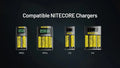 Batterie Nitecore NL2155HPR 5500mAh 3.6V li-ion protégée Haute Performance - port USB-C  NYCTALOPE  
