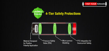 Batterie Klarus 14GT92UR 920mAh protégée rechargeable par Micro USB-C  NYCTALOPE  