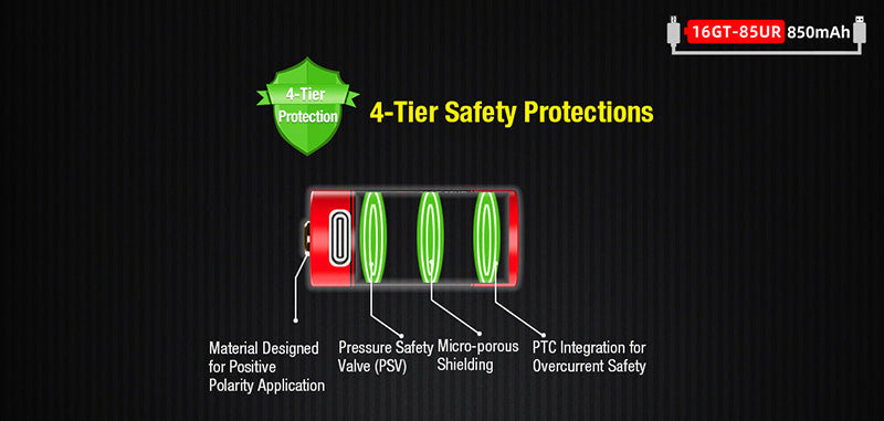 Batterie Klarus 16GT-85UR - 850mAh 3.7V protégée Li-ion, rechargeable en USB-C  NYCTALOPE  