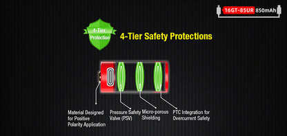 Batterie Klarus 16GT-85UR - 850mAh 3.7V protégée Li-ion, rechargeable en USB-C  NYCTALOPE  