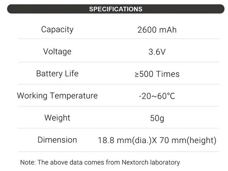 Batterie Nextorch 18650 - 2600mAh 3.6V protégée Li-ion USB-C  NYCTALOPE  