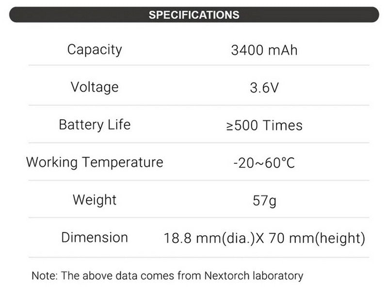 Batterie Nextorch 18650 - 3400mAh 3.6V protégée Li-ion USB-C - NYCTALOPE