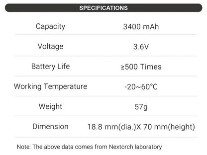 Batterie Nextorch 18650 - 3400mAh 3.6V protégée Li-ion USB-C - NYCTALOPE