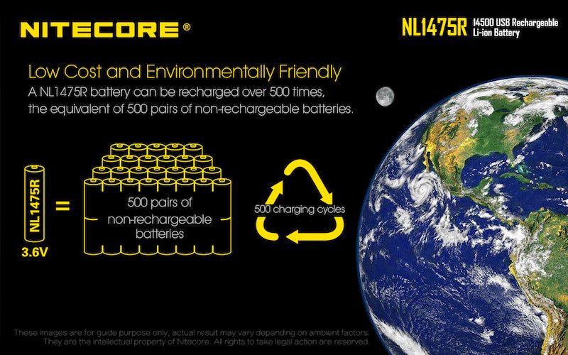 Batterie Nitecore NL1475R rechargeable - 750mAh - 3.6V protégée Li-ion  NYCTALOPE  