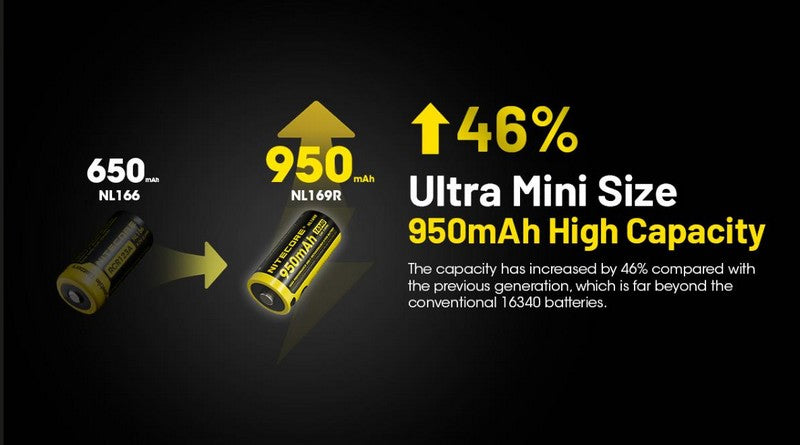 Batterie Nitecore NL169R 16340 rechargeable USB-C - 950mAh 3.6V protégée Li-ion - RCR123  NYCTALOPE  