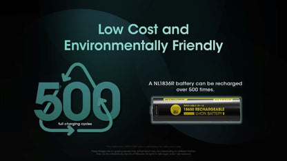 Batterie Nitecore NL1836R 18650 Rechargeable – 3600mAh 3.6V protégée Li-ion  NYCTALOPE  