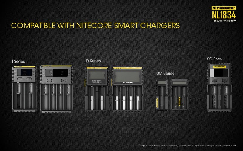 Batterie Nitecore NL1834 18650 – 3400mAh 3.7V protégée Li-ion Nitecore