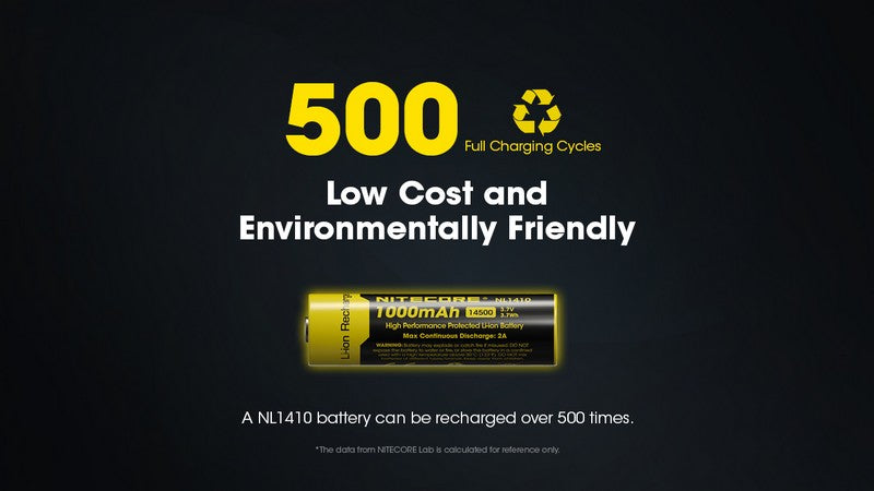 Batterie Nitecore NL1410 14500 - 1000mAh 3.7V protégée Li-ion