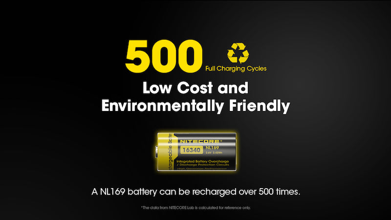 Batterie Nitecore NL169 rechargeable – 950mAh 3.6V protégée Li-ion  NYCTALOPE  