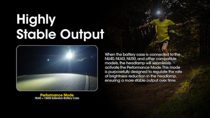 Boitier d'extension pour batterie 18650 - Port USB-C  NYCTALOPE  