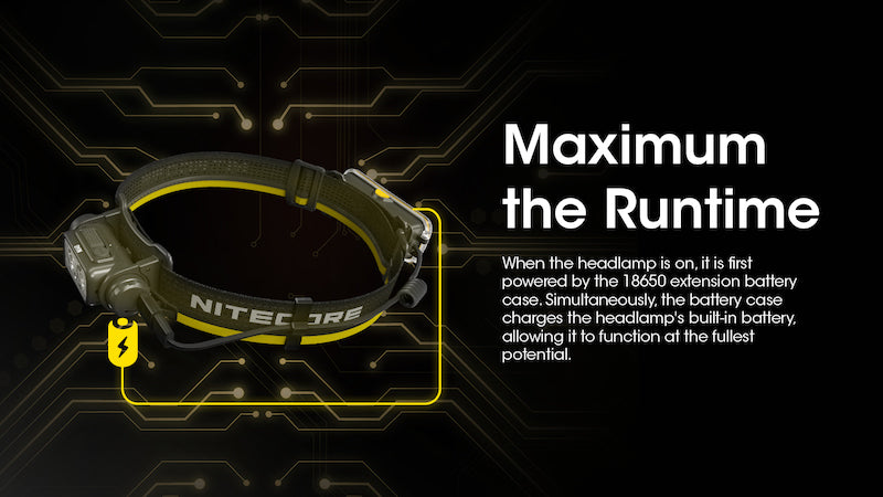 Boitier d'extension pour batterie 18650 - Port USB-C  NYCTALOPE  