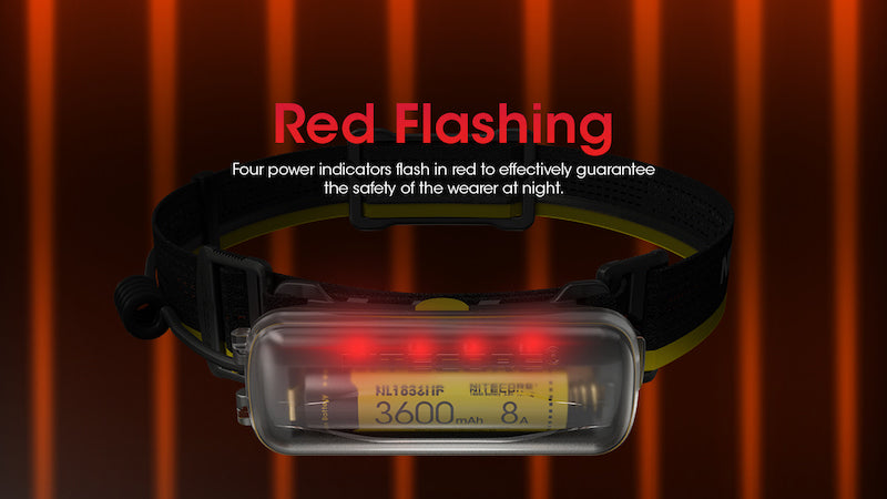 Boitier d'extension pour batterie 18650 - Port USB-C  NYCTALOPE  