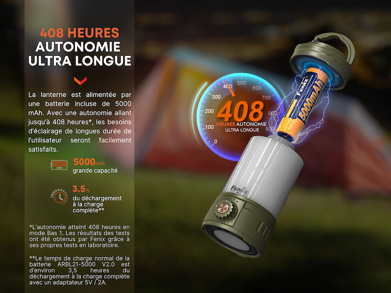 Lanterne Fenix CL26R PRO - 650 Lumens - Rechargeable